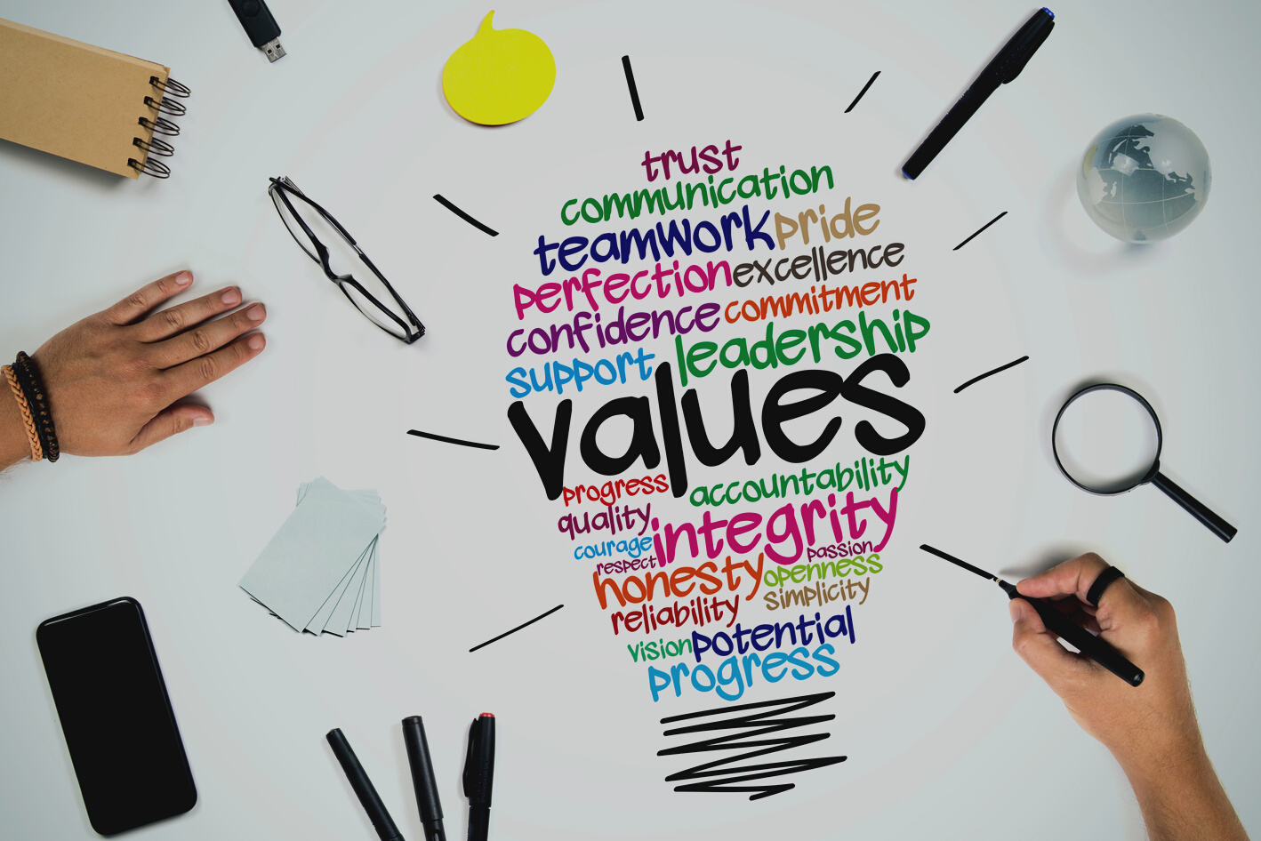 Values Business concept